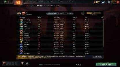 MMR: 3600 - Behavior: 12000