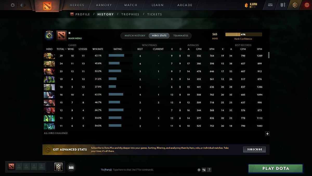 MMR: 565 - Behavior: 10876