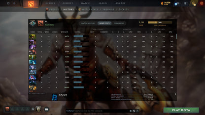 MMR: 2130 - Behavior: 11010