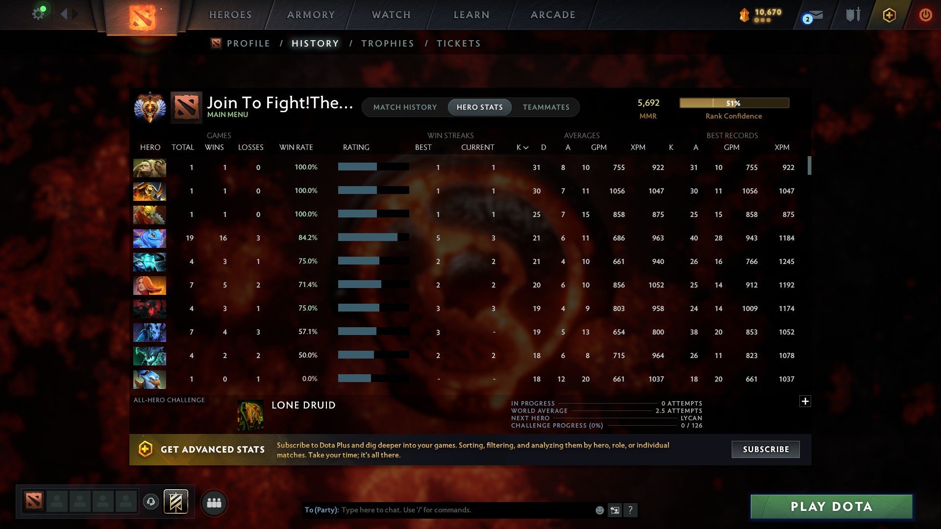 MMR: 5692 - Behavior: 9557