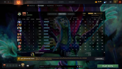 MMR: 3046 - Behavior: 12000