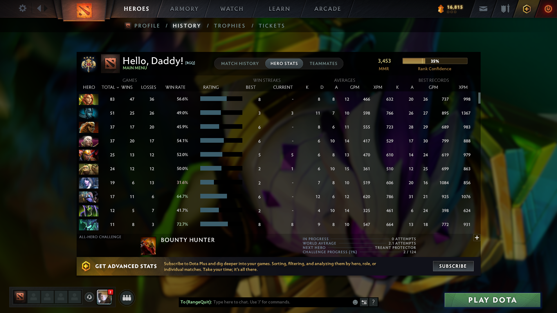 Legend IV | MMR: 3453 - Behavior: 10299 - Communication: 10299