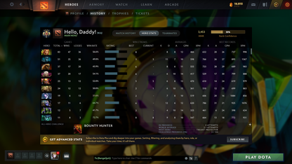 Legend IV | MMR: 3453 - Behavior: 10299 - Communication: 10299