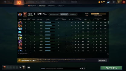 Immortal | MMR: 5732 - Behavior: 9594 - Communication: 9594