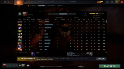 MMR: 1 - Behavior: 10351