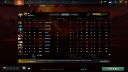 MMR: 5677 - Behavior: 11944