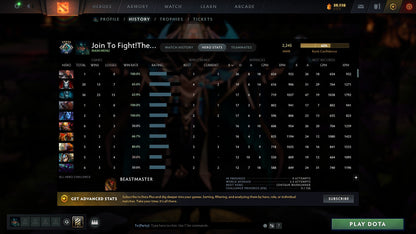 MMR: 2245 - Behavior: 9102