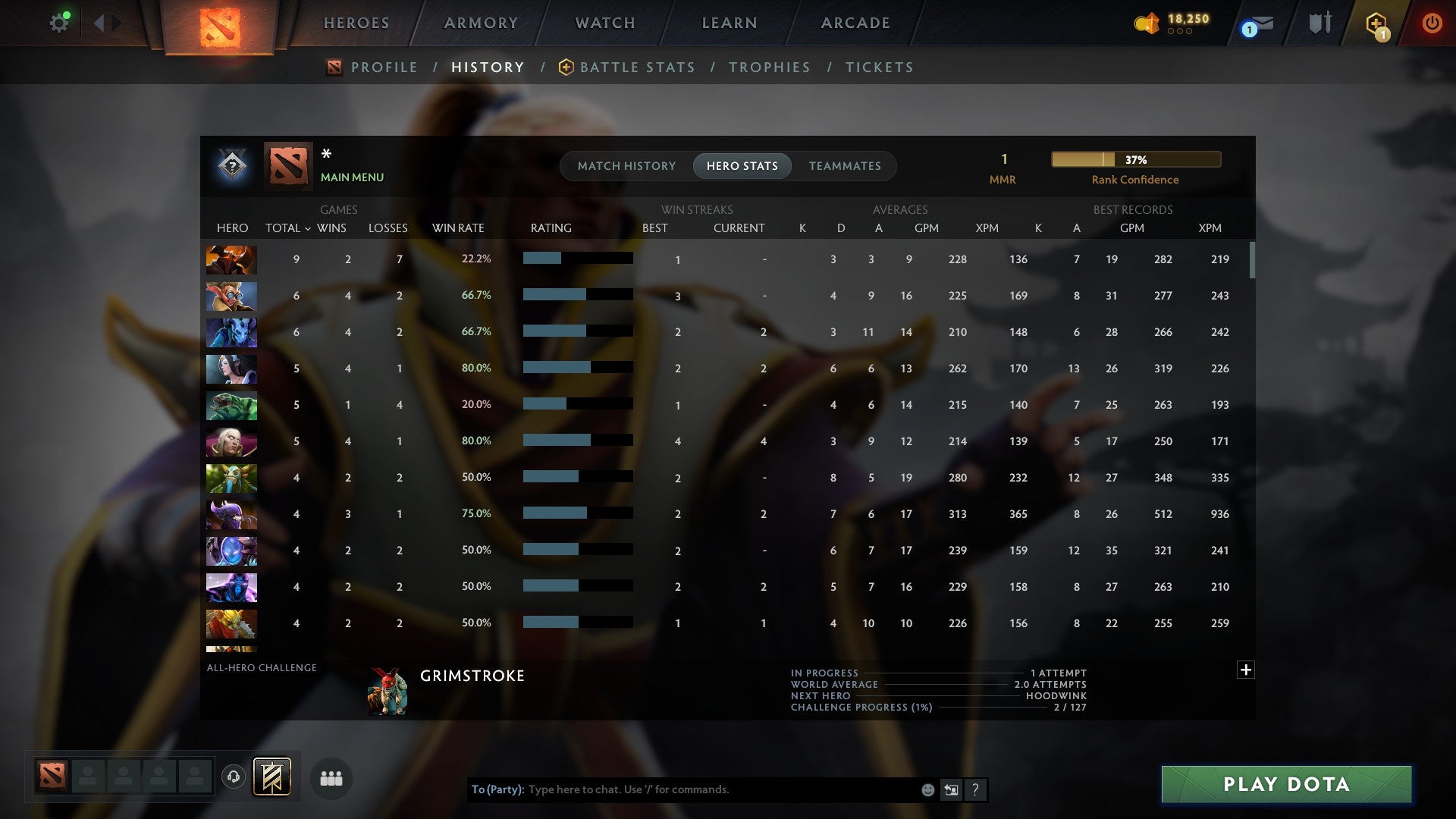 MMR: 1 - Behavior: 10269