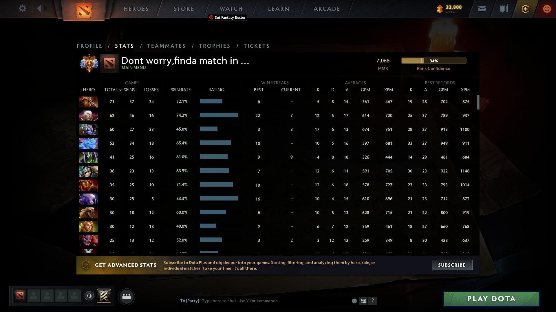 Immortal | MMR: 7068 - Behavior: 10000