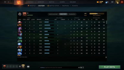 MMR: 695 - Behavior: 12000