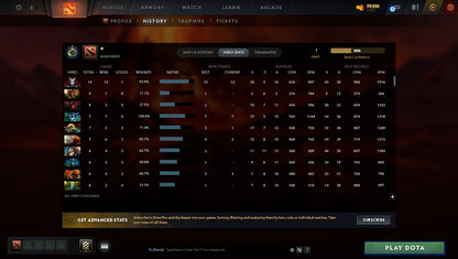 MMR: 1 - Behavior: 10049