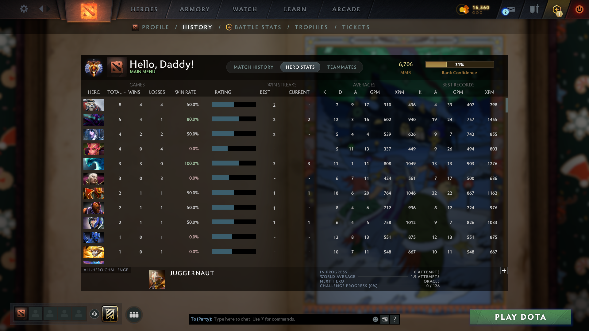 Immortal | MMR: 6706 - Behavior: 9822 - Communication: 9822