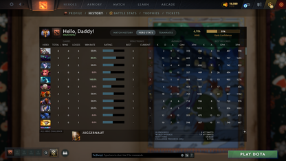 Immortal | MMR: 6706 - Behavior: 9822 - Communication: 9822