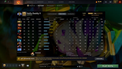 MMR: 5947 - Behavior: 12000