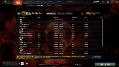 MMR: 2683 - Behavior: 9930 - Communication: 9930