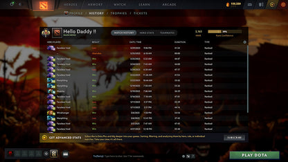 MMR: 3163 - Behavior: 10554 - Communication: 10554