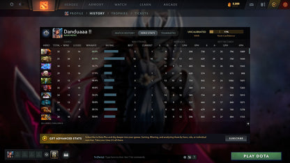 MMR: TBD - Behavior: 7352 - Communication: 7352