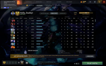 Divine III | MMR: 5070 - Behavior: 11903