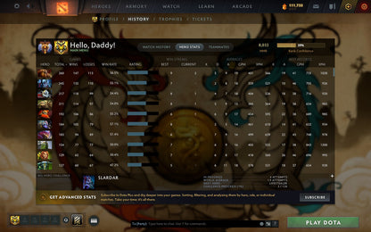 Immortal | MMR: 8033 - Behavior: 12000