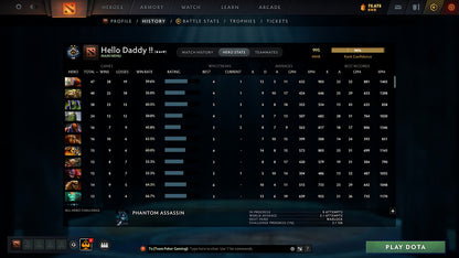 MMR: 995 - Behavior: 11735 - Communication: 11735