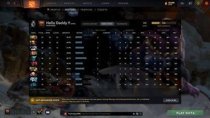 MMR: 325 - Behavior: 8530 - Communication: 8530