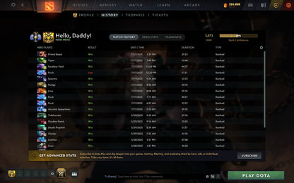 Divine III | MMR: 5073 - Behavior: 12000