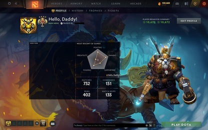 Legend IV | MMR: 3629 - Behavior: 10672