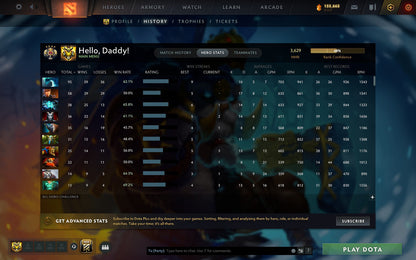 Legend IV | MMR: 3629 - Behavior: 10672