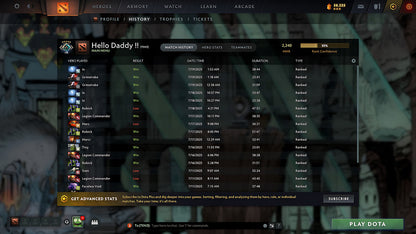 MMR: 2240 - Behavior: 8637 - Communication: 8637