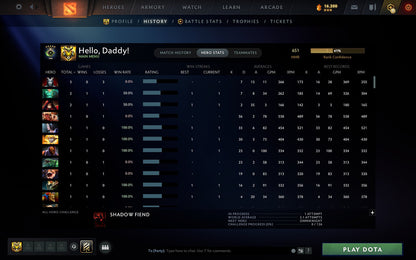 Herald V | MMR: 651 - Behavior: 11239