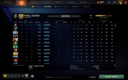 Herald V | MMR: 685 - Behavior: 11239