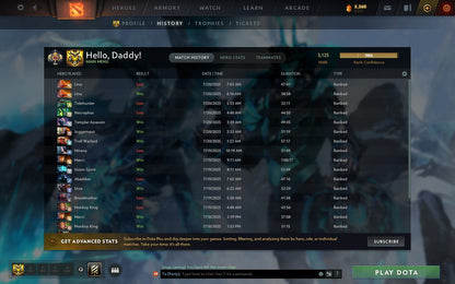 Legend I | MMR: 3125 - Behavior: 12000