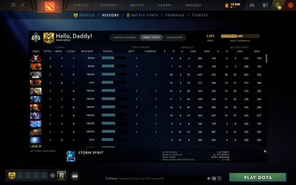 Archon I | MMR: 2289 - Behavior: 10770