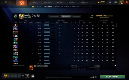 Herald II | MMR: 256 - Behavior: 9820
