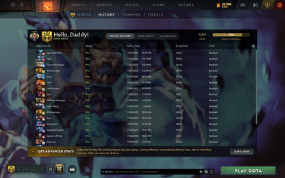 Legend III | MMR: 3514 - Behavior: 12000