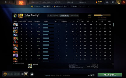 Herald III | MMR: 269 - Behavior: 8851