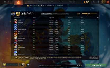 Ancient II | MMR: 3978 - Behavior: 12000