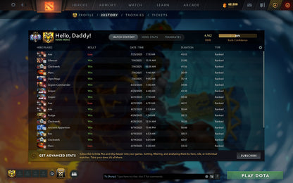 Ancient III | MMR: 4162 - Behavior: 11677