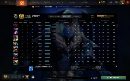 Herald IV | MMR: 363 - Behavior: 11153