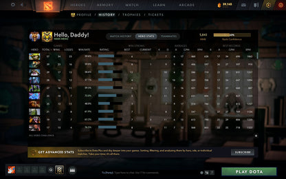 Immortal | MMR: 5843 - Behavior: 11530