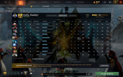 Divine III | MMR: 5025 - Behavior: 9456