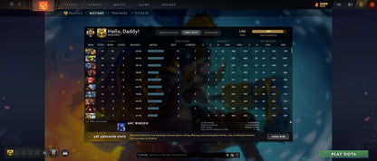 Legend IV | MMR: 3584 - Behavior: 11971