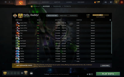 Legend I | MMR: 3187 - Behavior: 11773