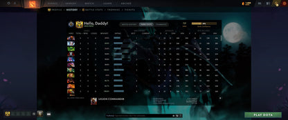 Guardian I | MMR: 727 - Behavior: 10995