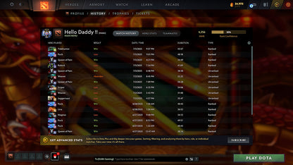 MMR: 4256 - Behavior: 12000 - Communication: 12000