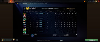 Herald IV | MMR: 434 - Behavior: 11025