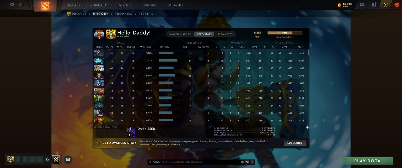 Immortal | MMR: 6361 - Behavior: 12000