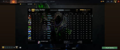 Guardian III | MMR: 1018 - Behavior: 10560