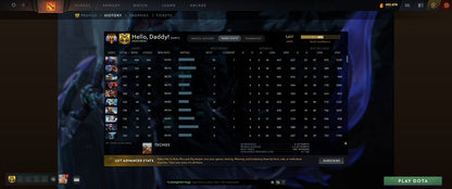 Immortal | MMR: 5837 - Behavior: 12000