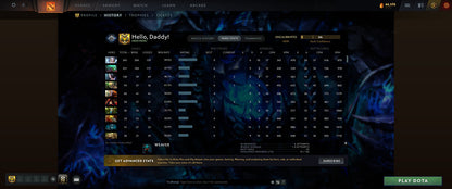 Not Calibrated (TBD) Accounts - Behavior: 12000